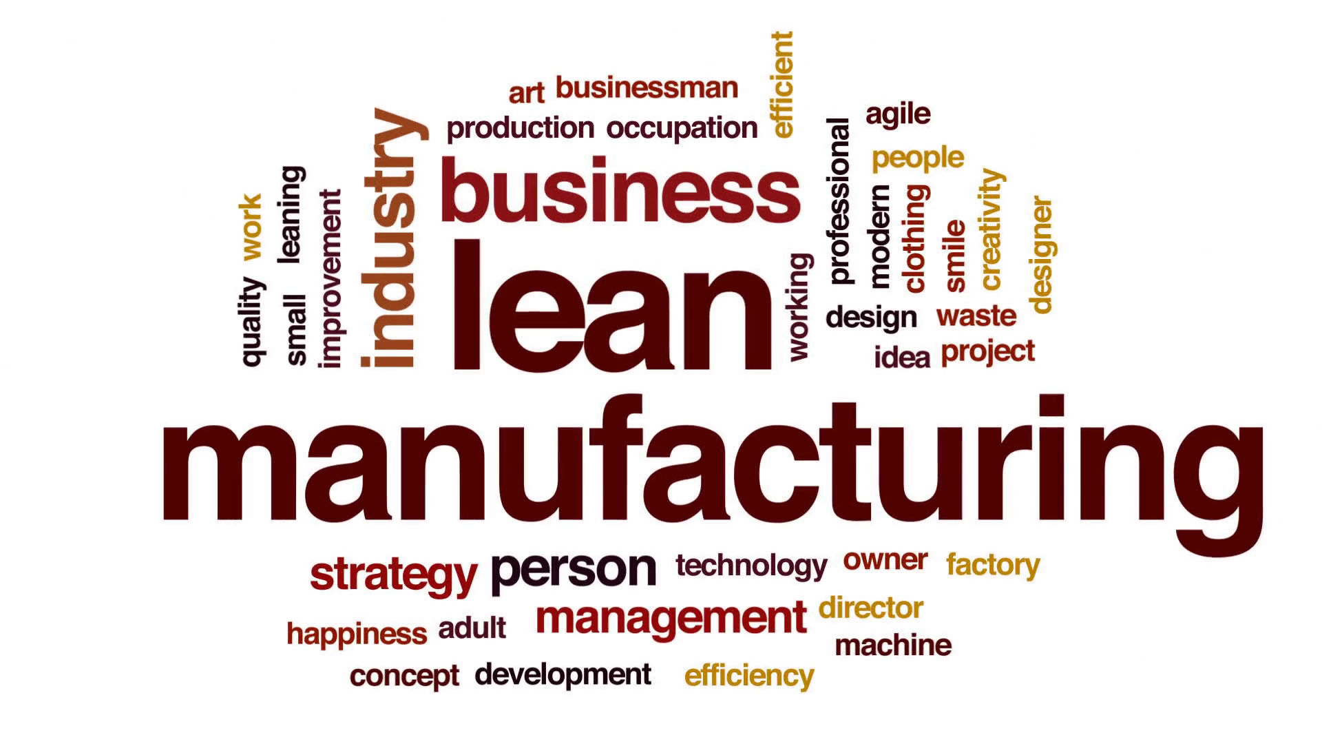 Lean concept and factory operations